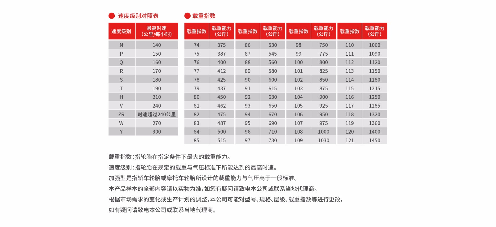 網站標記-01.jpg